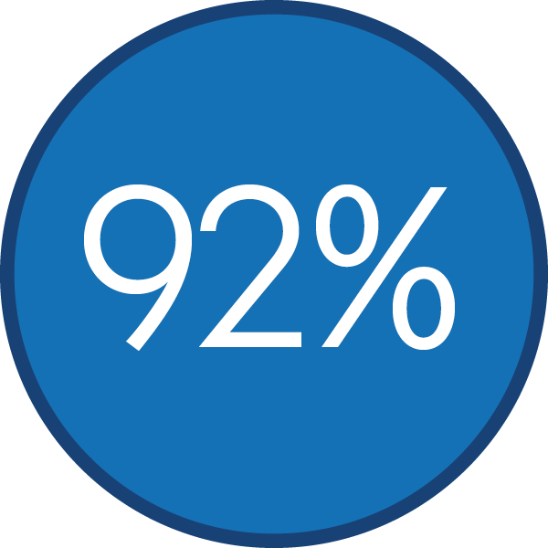 ultra icon 92%